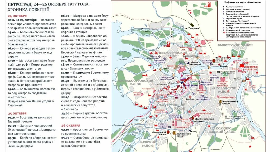 Октябрьской революции какой район. Октябрьская революция 1917 карта. Октябрьская революция 1917 схема. Карта Октябрьской революции 1917 года в Петрограде. Февральская революция 1917 карта.