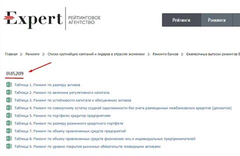 Открытие собственного банка