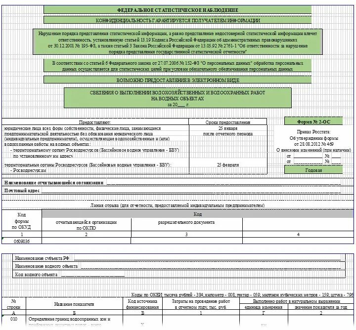 Отчет по водопользованию. Отчетность 2 ТП водхоз. Форма отчетности 2 ОС. Пример заполнения отчёта формы 2-ОС. Форма заполнения отчета.