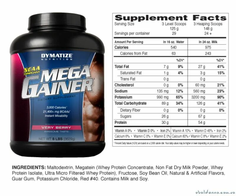 Mega Gainer Dymatize. 100 Грамм гейнер. Гейнер POWERPRO Gainer 30 состав. Состав спортивного питания протеин.