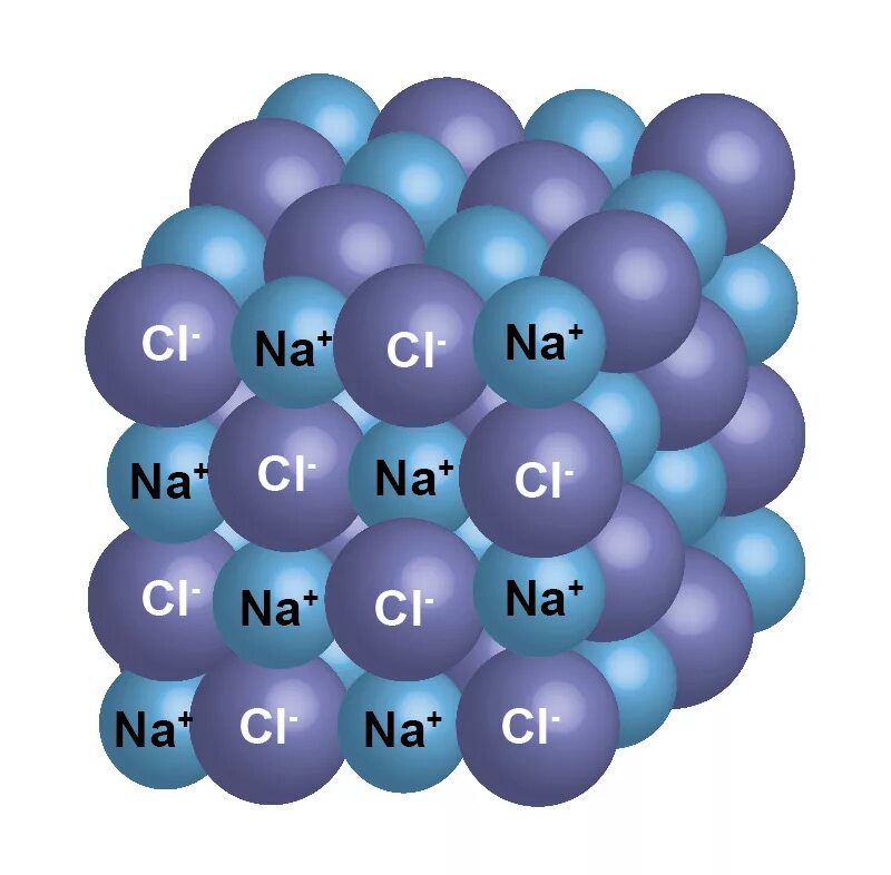 Кристалл NACL решетка. Кристаллическая решетка NACL. Структура натрий хлор. Кристаллическая решетка натрий хлор. Хлорид натрия рисунок