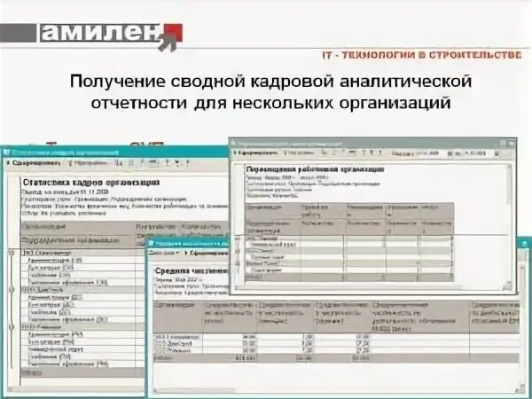 Отчеты по работникам организации. Отчет отдела кадров. Кадровый отчет по сотрудникам. Отчет по персоналу на предприятии. Отчетность по кадрам.