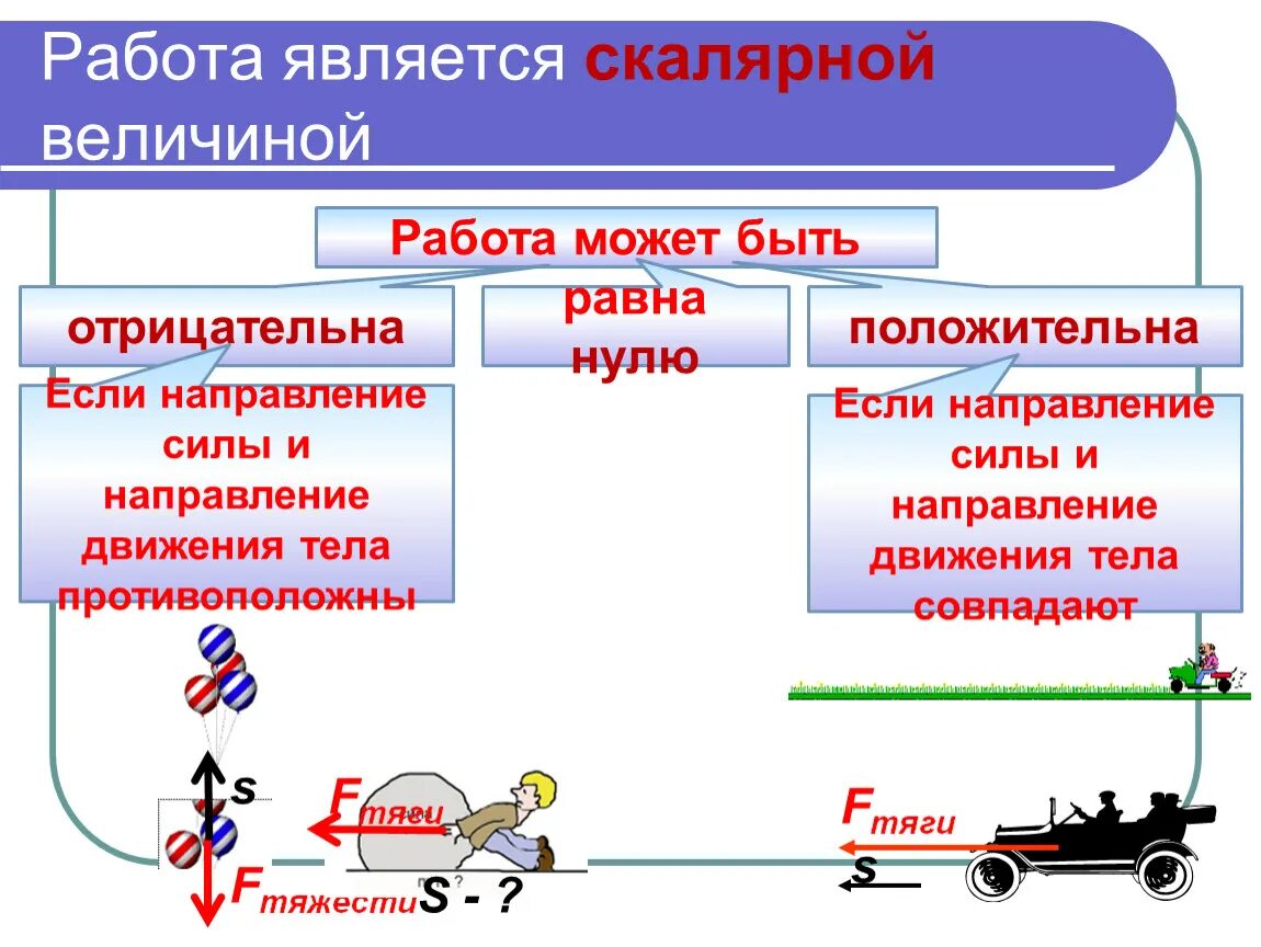 Работа является скалярной величиной. Работа это скалярная величина. Векторные и Скалярные величины в физике. Скалярные величины в физике. Какой величиной является вектор