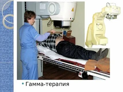 Лечение гамма
