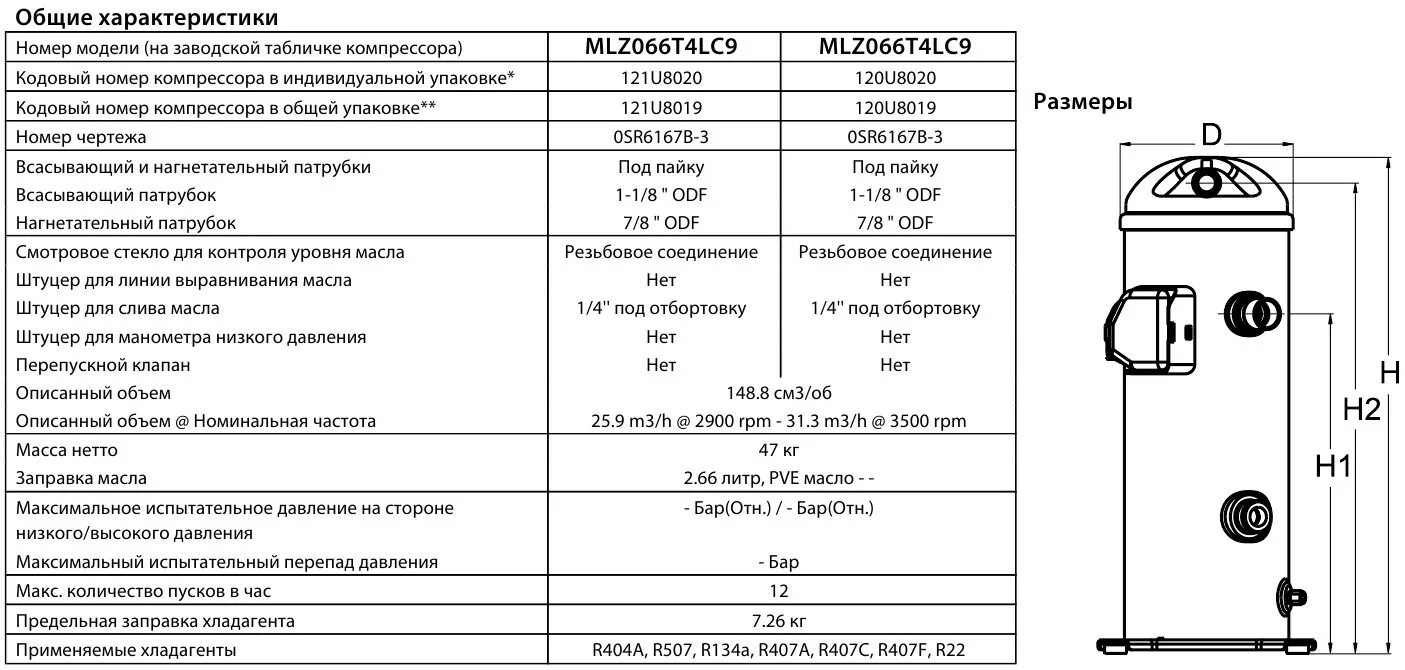 Производительность воздуха компрессора. Компрессор Danfoss MLZ 066. Чертеж спирального компрессора Данфосс. Компрессор холодильный Данфосс производительность. Danfoss sh 300 b4 ACC компрессор.