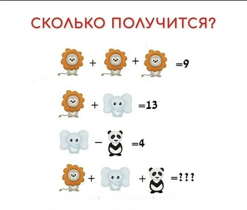 Сколько получится. Сколько всего получится. Долго получилось. Сколько получится? Вестники.