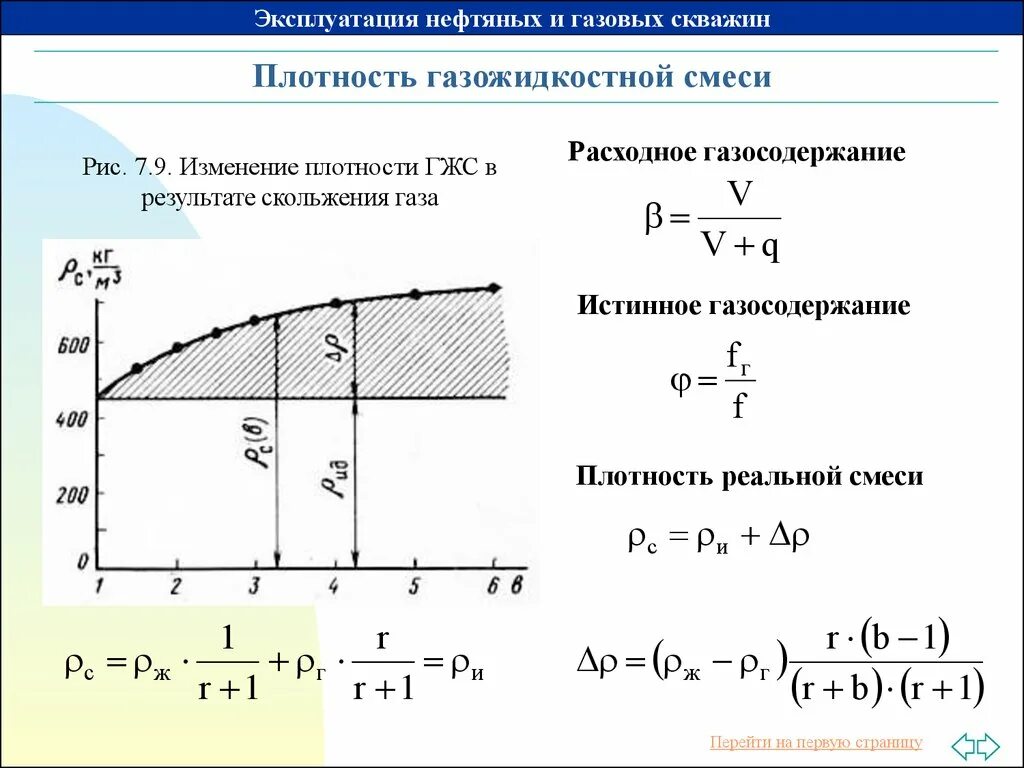 Свободный газ нефть. Плотность газожидкостной смеси плотность реальной и идеальной ГЖС. Плотность газожидкостной смеси формула. Плотность газожидкостной смеси в скважине. Плотность ГЖС формула.