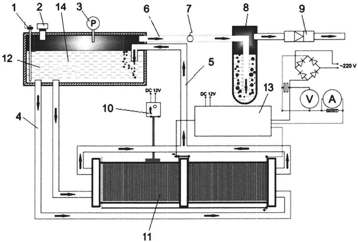 Водородное отопление. Схема Брауна водородный Генератор. Электролизер водорода схема. Схема подключения электролизера электрическая. Схема электролизной установки для получения водорода.