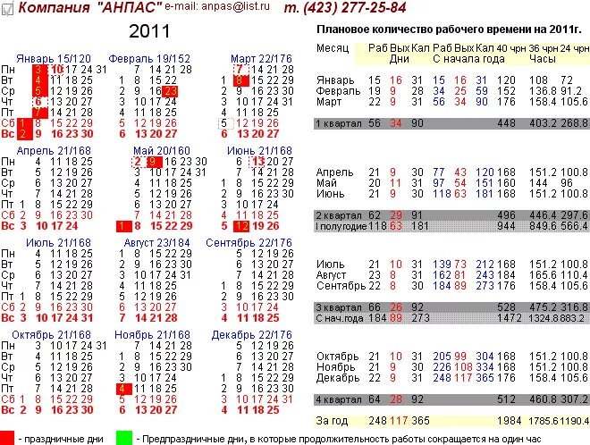 Производственный календарь 2011 года с праздниками 2012 год рабочих дней