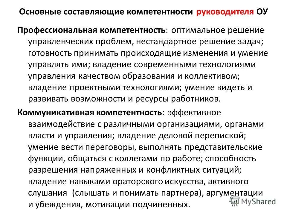 Коммуникативная компетенция в обучении иностранному языку по фгос. Составляющие коммуникативной компетентности учителя. Компетентность основные составляющие. Ораторская компетенция. Компоненты структуры профессиональной компетенции.