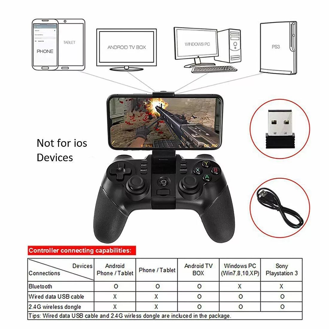 Приставка 2.4 g wireless controller gamepad. Игровая приставка 2.4g Wireless Controller Gamepad. 2.4G Wireless Controller Gamepad игры список. Список игр приставки 2.4g Wireless. 2.4 Wireless Controller Gamepad инструкция.