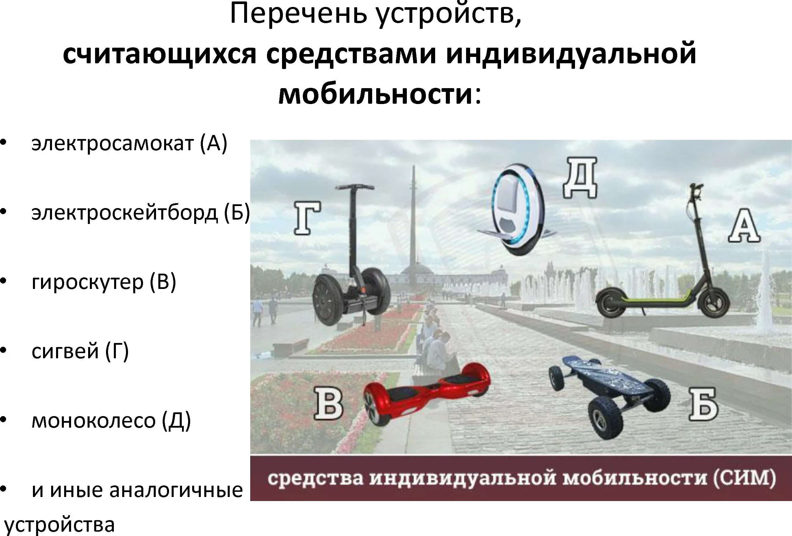 Средство персональной мобильности пдд. Средства индивидуальной мобильности. Средства индивидуальной мобильности в ПДД. Сим средства индивидуальной мобильности. Средства индивидуальной мобильности картинки.