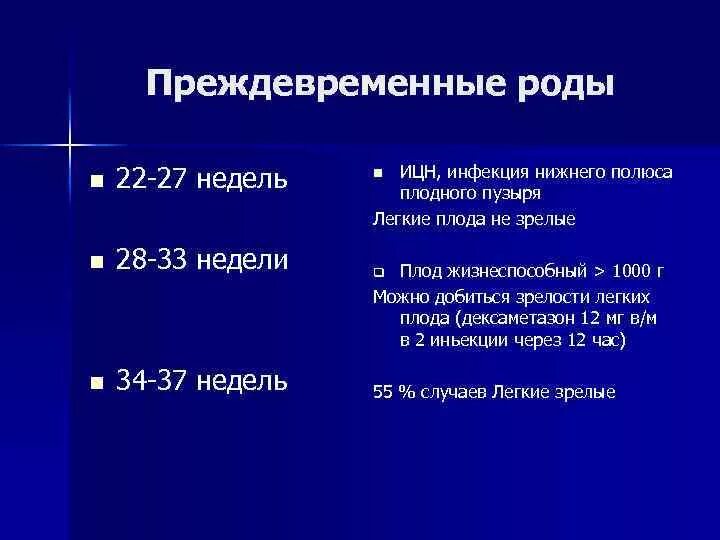 Преждевременные схватки. Преждевременные роды при ИЦН. Таблица преждевременных родов. Сроки преждевременных родов. Статистика преждевременных родов.