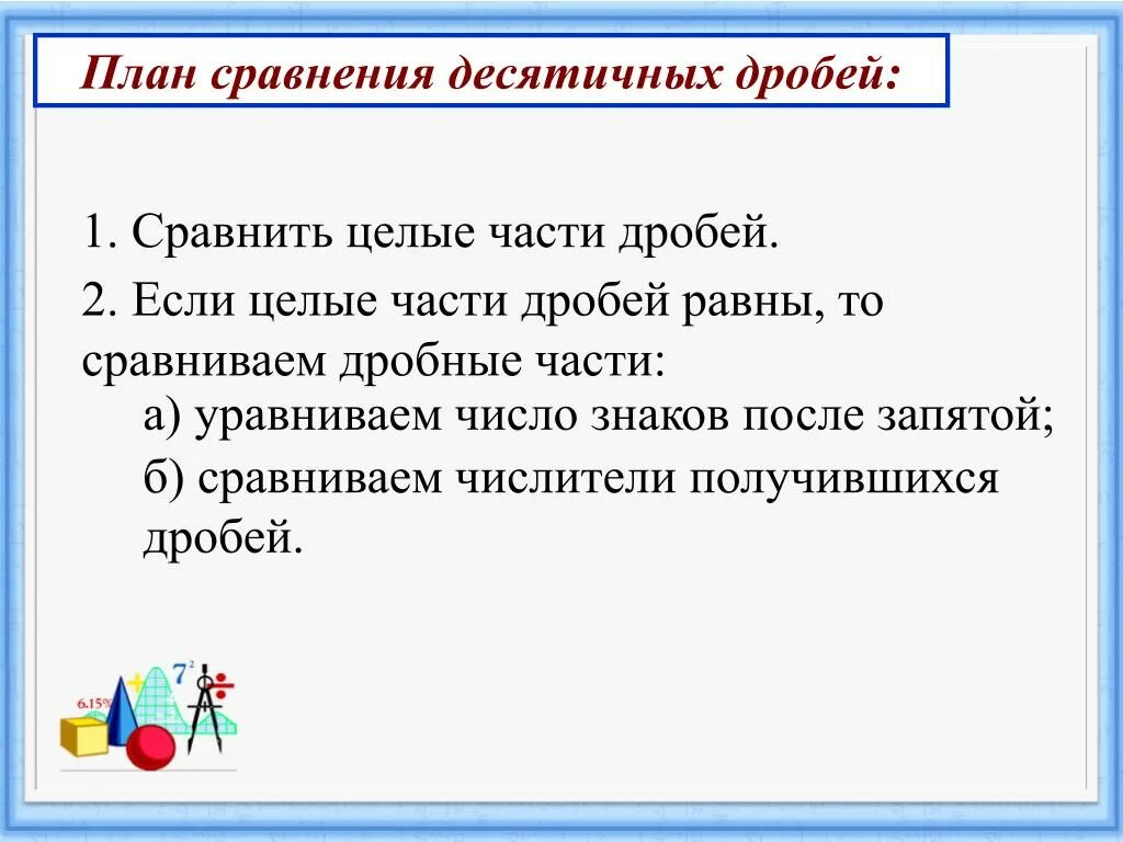 Урок по теме сравнение десятичных дробей. Алгоритм сравнения десятичных дробей 5 класс. Алгоритм сравнения десятичных дробей. Правило сравнения десятичных дробей 5 класс. Сравнение десятичных дробей 5 класс.