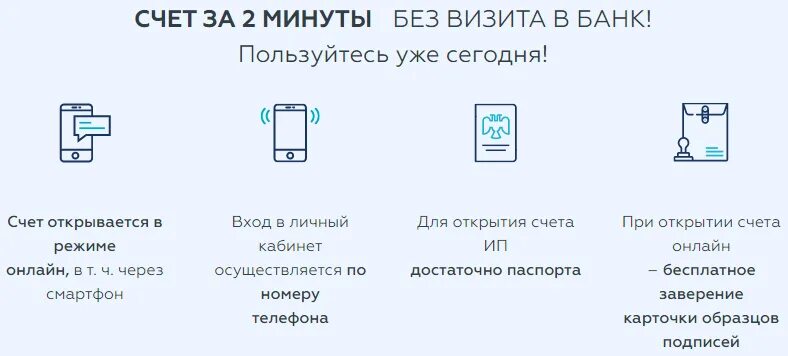 Номер счета рнкб. Открыть счет ИП В РНКБ. Расчётный счёт РНКБ. Открыть расчетный счет для ИП В РНКБ. Как в РНКБ банк открыть счёт.