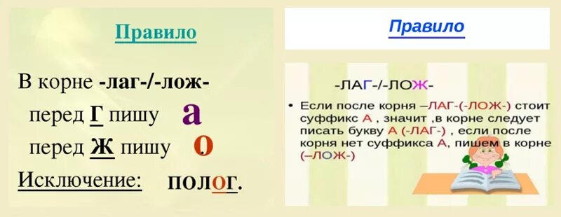 Слова с корнем лаг 5 класс. Правописание корня лаг лож правило. Корни лаг лож правило. Лад лод правило.