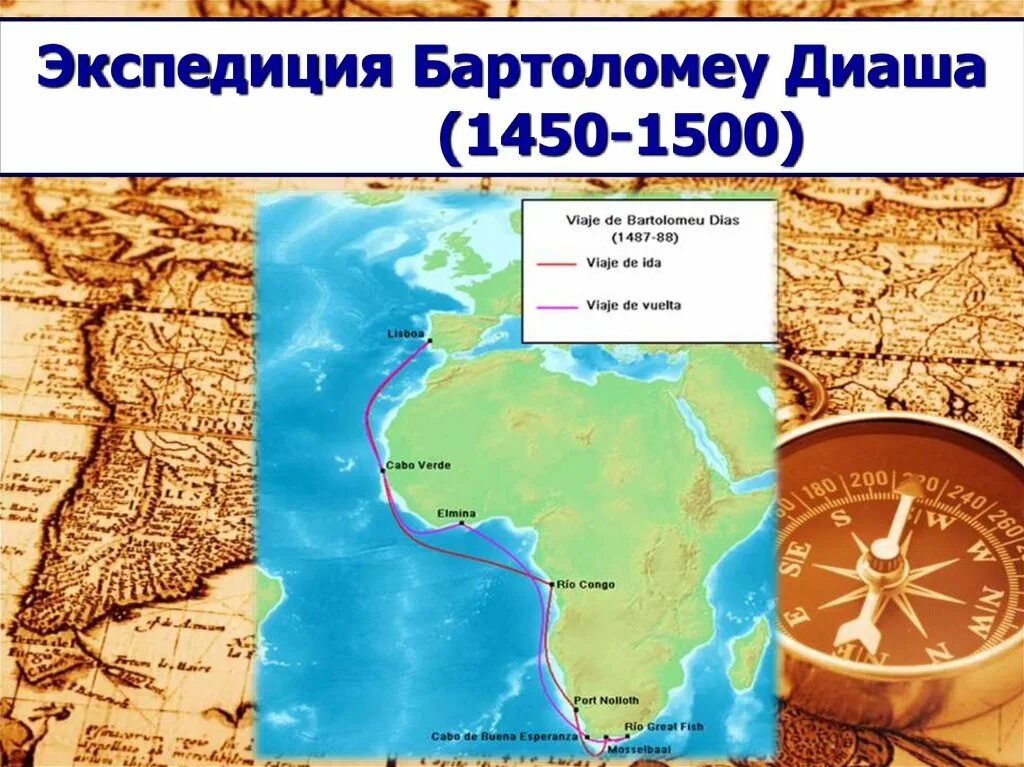 Путь экспедиции бартоломеу диаш. Бартоломеу диаш путь экспедиции. Маршрут экспедиции бартоломео диаша. Плавание бартоломеу диаш 1487-1488. Путь экспедиции бартоломеу диаш.