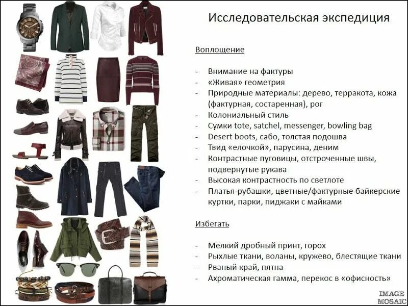 Style statement. Style statement книга.