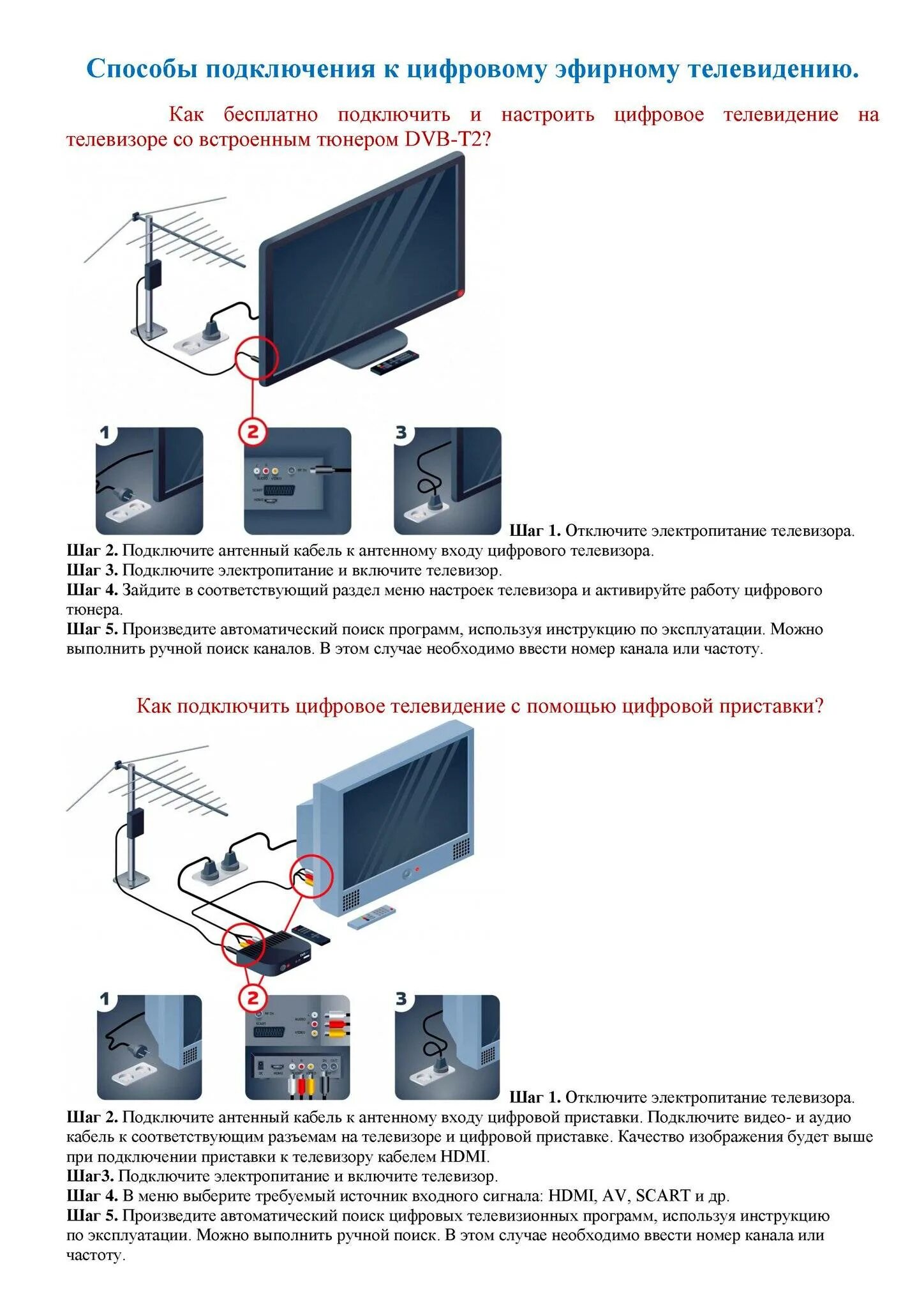 Телевизор на 20 каналов без приставки. Подключить приставку к телевизору на 20 каналов с антенной. Цифровая приставка для телевизора на 20 каналов подключить. Способы подключения приставки цифрового TV. Схема подключения антенны к телевизору с встроенным цифровым тюнером.