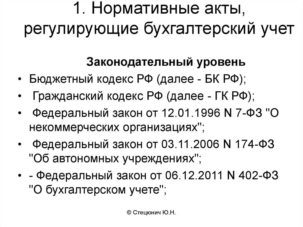 Нормативные документы бюджетный учет. Нормативные акты, регулирующие организацию бухгалтерского учета.. Нормативно правовые акты регулирующие ведение бухгалтерского учета. Основной бухгалтерский нормативно-правовой акт. Нормативные акты регламентирующие организацию бухгалтерского учета.