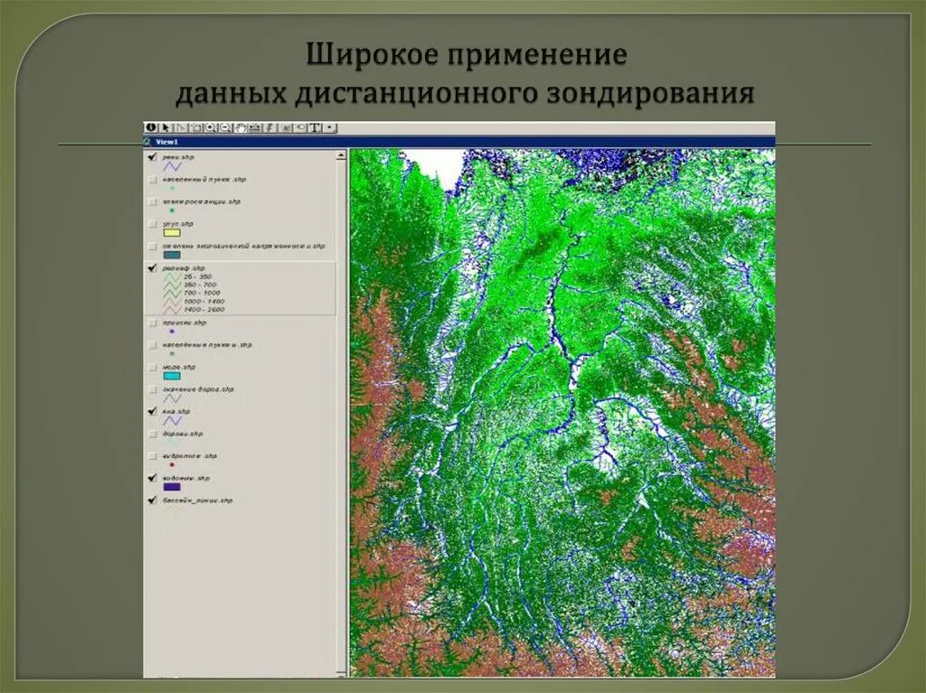 Виды картографических данных