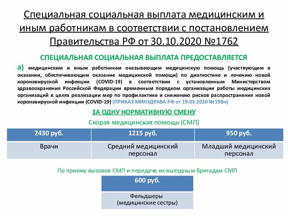 Специальная социальная выплата врачам