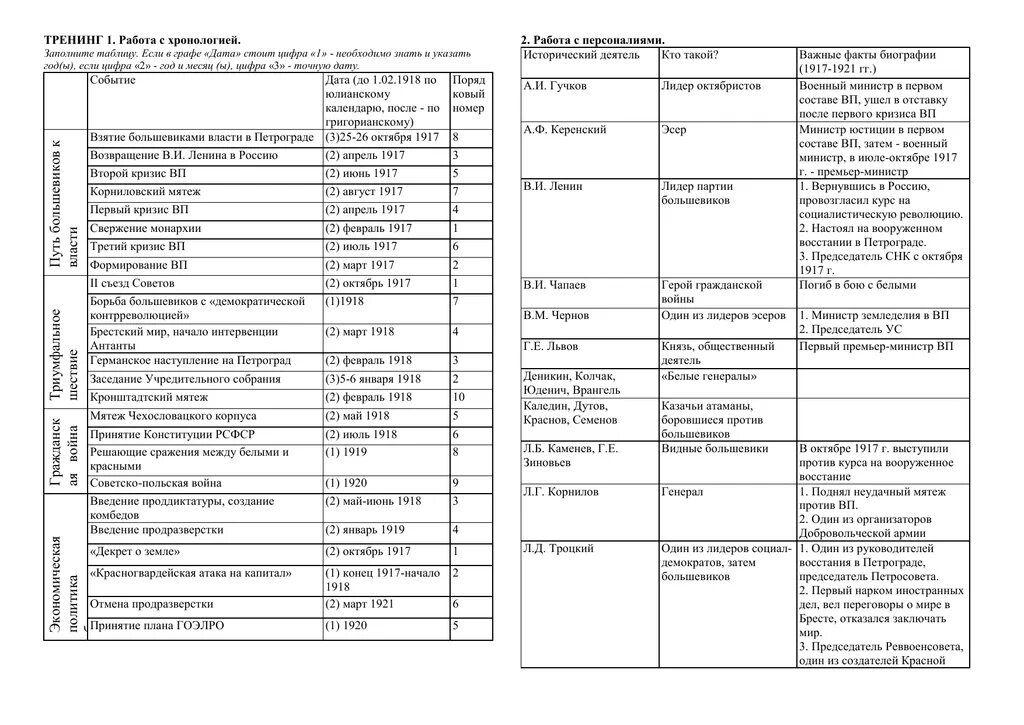 Заполнить хронологическую таблицу. Работа с хронологией заполните таблицу. работа с персоналиями заполните таблицу. 1 заполните таблицу. хронология работы.