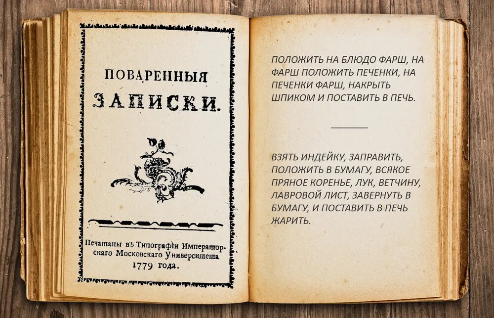 Книга где есть. Старинные поваренные книги. Первая кулинарная книга. Первая поваренная книга в России. Древние Кулинарные книги.