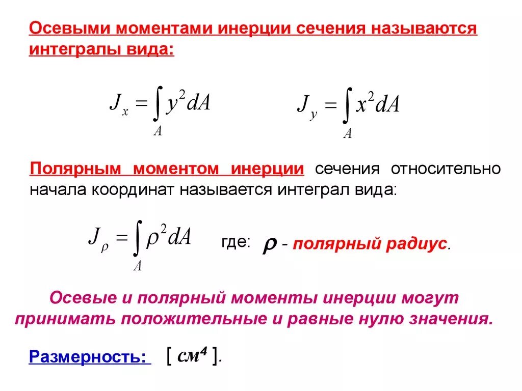 Через момент. Осевой момент инерции сечения формула. Осевой момент инерции формула сопромат. Формулы определения осевых моментов инерции. Центробежный момент инерции поперечного сечения.