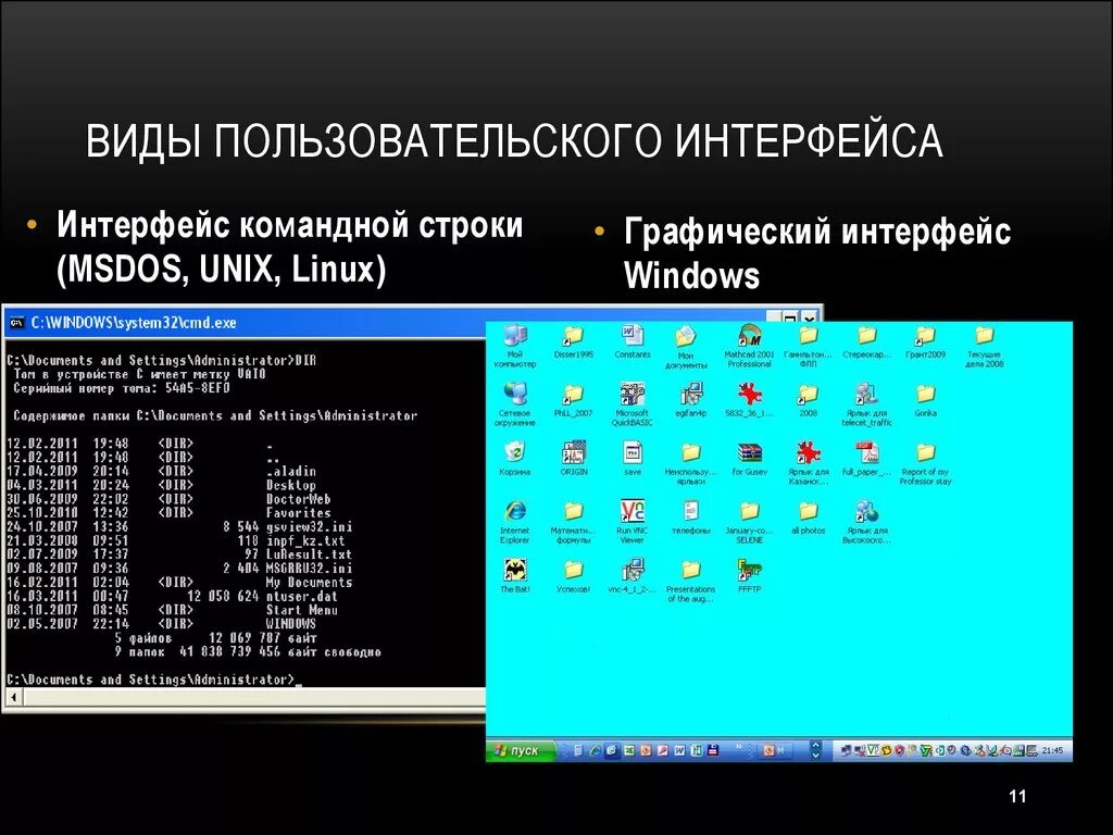 Графический пользовательский Интерфейс Windows. Интерфейс пользователя операционной системы MS dos. Основные виды интерфейсов ОС. Графический Интерфейс в командной строке.