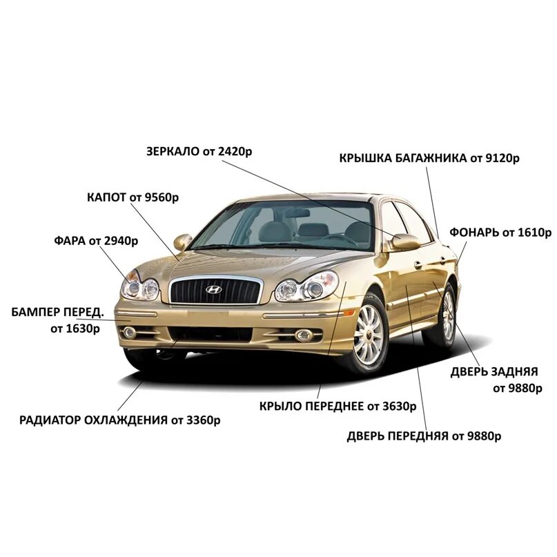 Соната тагаз 137 л с каталог запчастей. Hyundai sonata 4 рестайлинг. Соната тагаз 2008. 0 137 л. Ходовые огни на сонату тагаз.