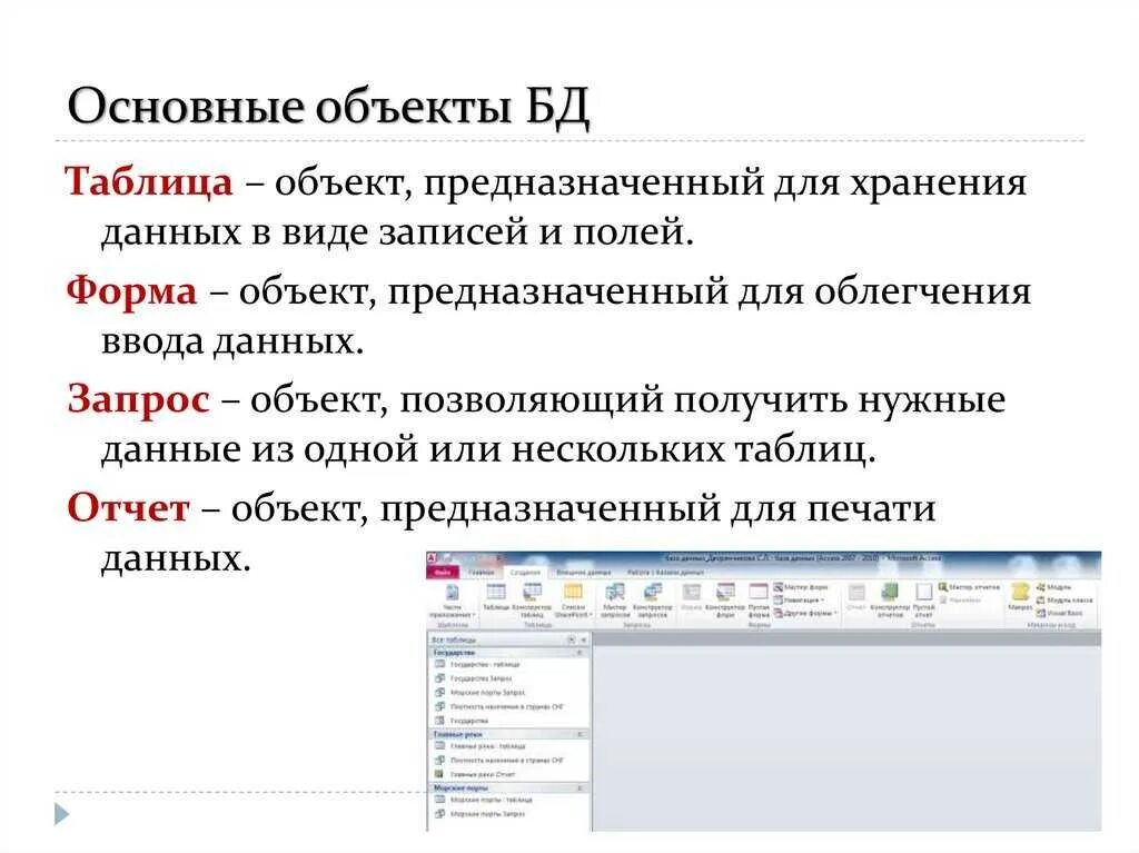 Запросы и отчеты в базах данных.. Основные объекты БД. Запрос отчет форма. Отчет запрос форма в базе данных.