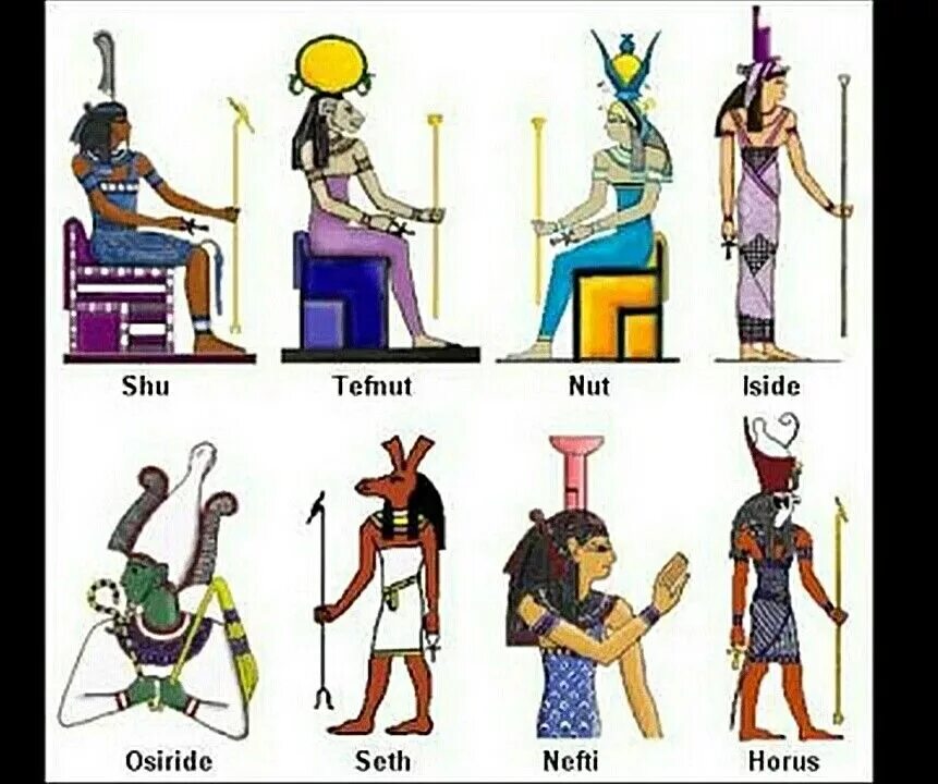 Тефнут богиня Египта. Бог Атум в древнем Египте. Бог Шу и богиня Тефнут. Бог Шу в древнем Египте. Бог египта на букву и