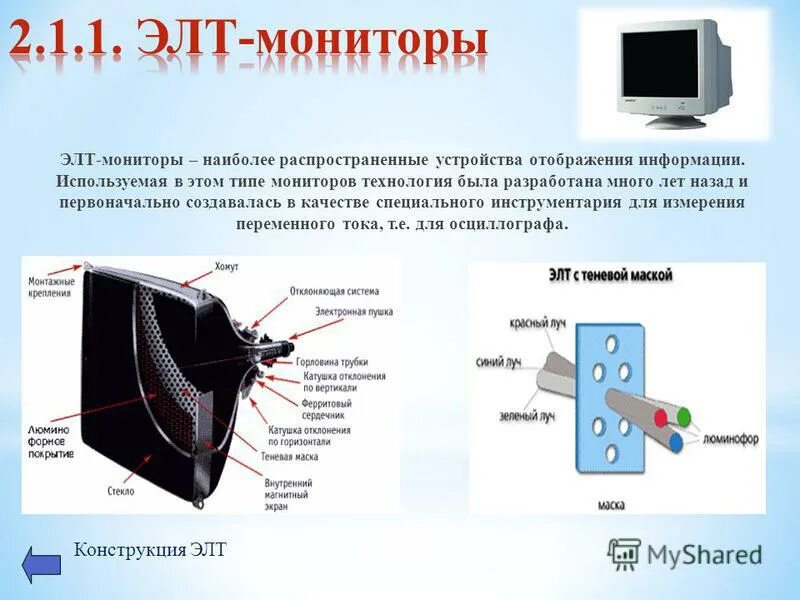 Монитор ctx 17. Монитор на базе электронно-лучевой трубки (элт-монитор). Монитор barco элт. Монитор lcd 17 элт. Элт монитор это.