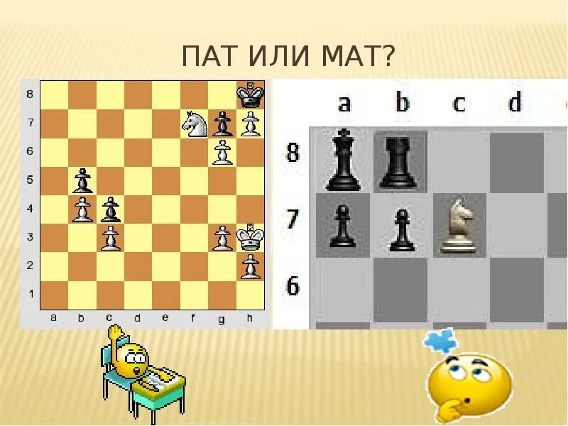 Шаг и мат. ПАТ В шахматах. ПАТ И мат в шахматах. Что такое Шах мат и ПАТ В шахматах. Задачи на ПАТ В шахматах.