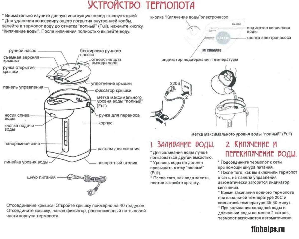 Почему чайник не включается. Термопот устройство схема подключения. Термопот магнит схема электрическая принципиальная. Схема неисправности электрочайника. Термопот Polaris PWP 4012d схема электрическая.