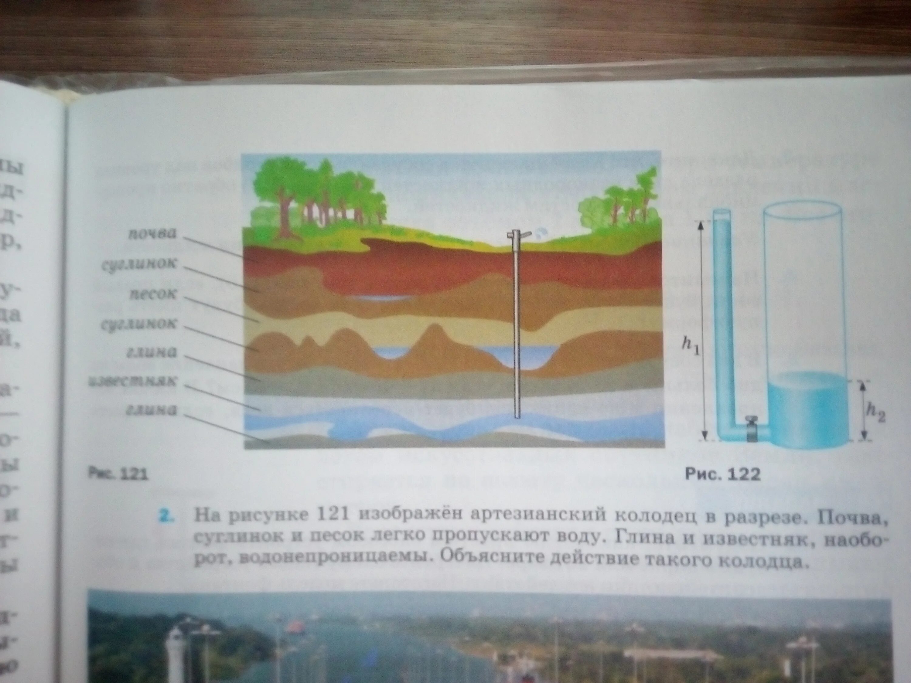 Объясните действие артезианского колодца изображенного. Артезианский колодец в разрезе. На рис 122 изображён артезианский колодец в разрезе. На рисунке 121 изображен артезианский колодец в разрезе почва суглинок. Артезианский колодец это в физике.