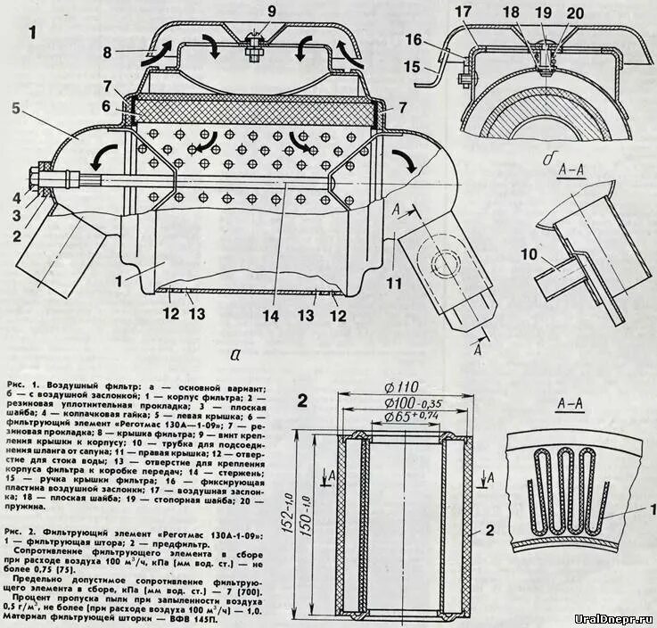 Корпус воздушного фильтра размеры