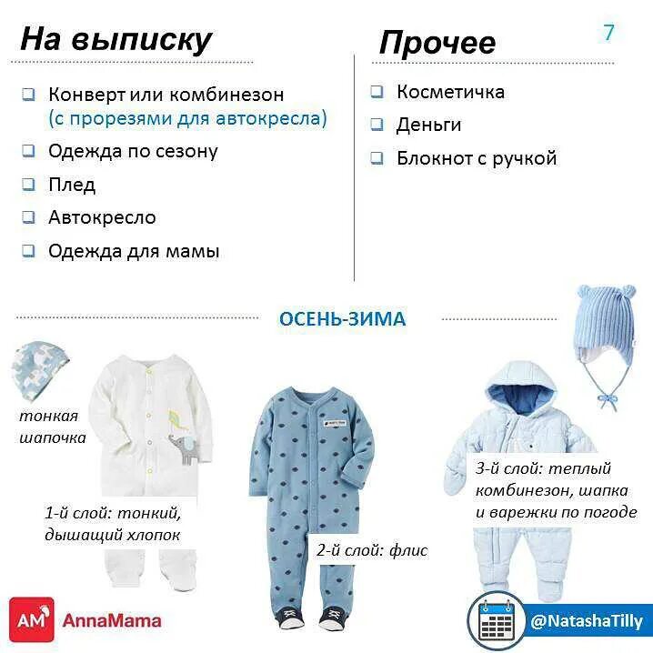 Что надеть ребенку зимой. Слои одежды для новорожденного. слои одежды на выписку зимой. слои одежды для новорожденного зимой. одежда на выписку зимой для новорожденных список.