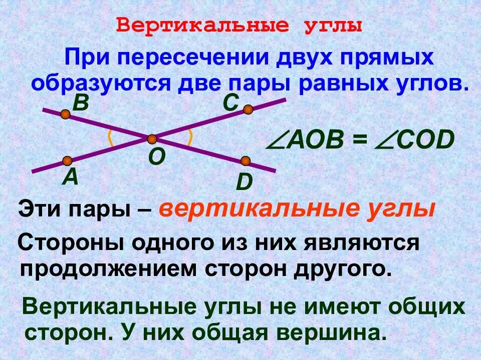 Правило а б равно б а. Вертикальные углы. Углы при пересечении двух прямых. Углы при пересечение двух прям. При пересечении двух прямых угл.