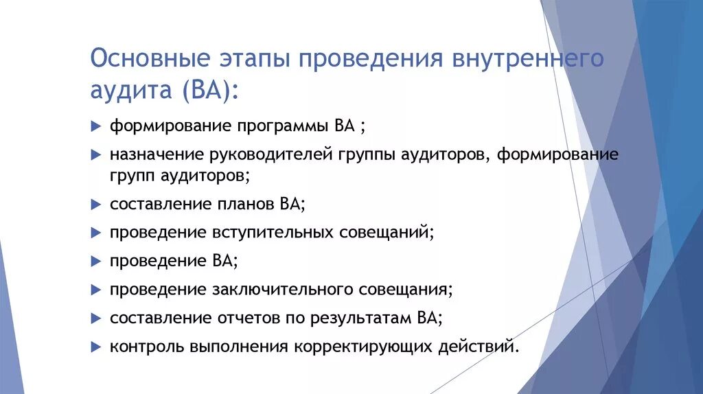 Начальник внутреннего контроля. Этапы внутреннего аудита. Этапы проведения аудита СМК. Этапы осуществления внутреннего аудита. Организация работы внутреннего аудита.