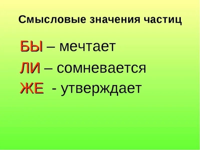 Частица ли значение. Частица бы. Частицы бы ли же. Частица бы значение. Частица бы пишется.