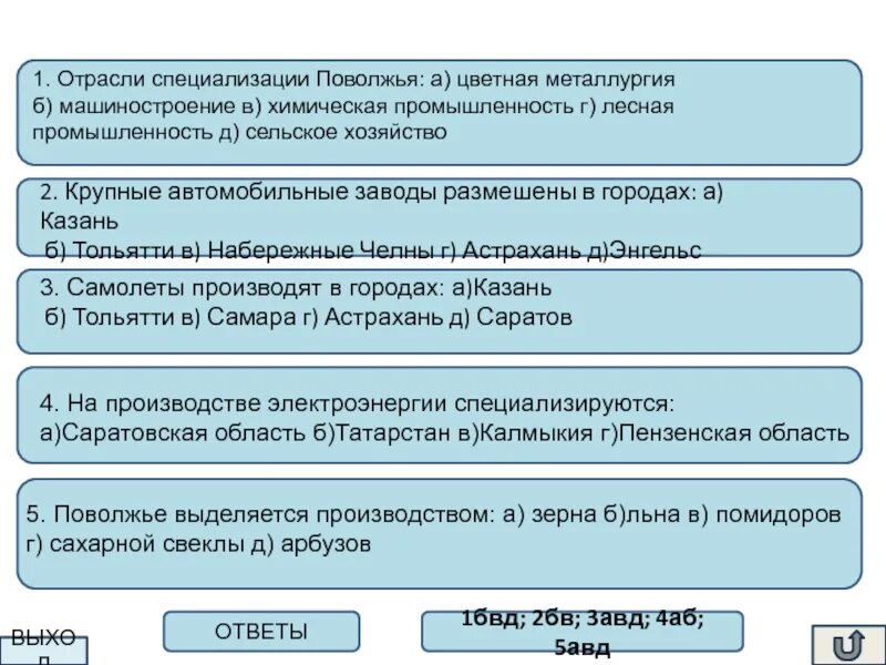 Отрасли химической промышленности поволжья. Отрасли специализации Поволжья. Цветная металлургия Поволжья. Отрасли промышленной специализации Поволжья. Цветная металлургия Поволжья центры.