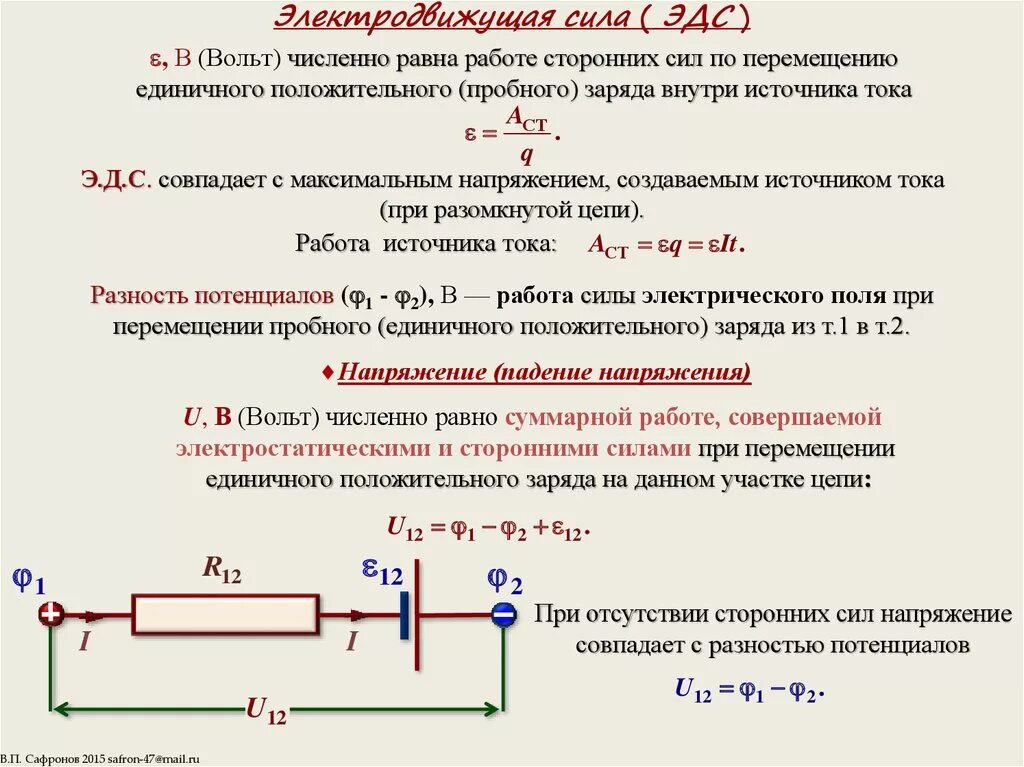 Максимальное использование потенциала. Работа сторонних сил по перемещению заряда внутри источника тока. Формула работы сторонних сил источника тока. Работа сторонних сил внутри источника тока. Работа сторонних сил в источнике тока.