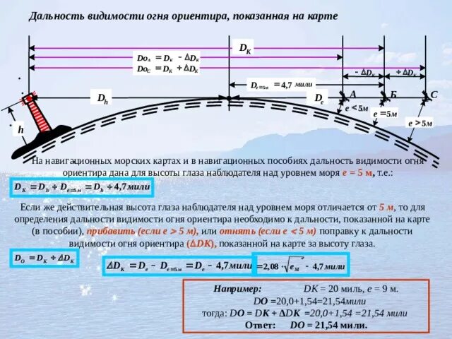 Формула расчета дальности видимости предмета. Дальность прямой видимости на море. Дальность видимости объекта в море. Дальность видимости огней.