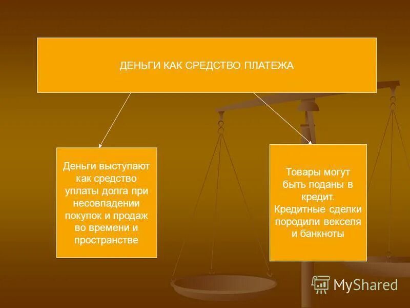П. 80мг+12,5мг n90. Кардиталь. Лекарственные средства с накопительным эффектом. Функция средства накопления.