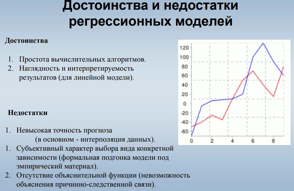 Регрессия применение. Достоинства и недостатки регрессионных моделей. Достоинства и недостатки множественного регрессионного анализа. Недостатки регрессионной модели. Методы регрессионного анализа.