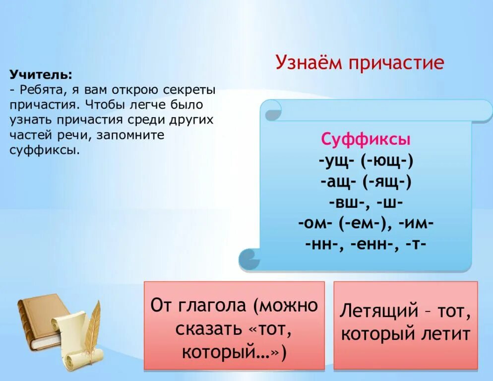 Причастие речи. Причастие презентация. причастие как часть речи 7 класс. причастие как часть речи таблица. как определить часть речи причастие.