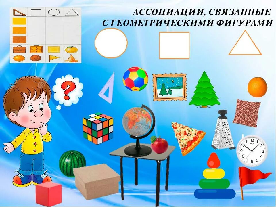 Соотносить форму предметов с геометрической формой