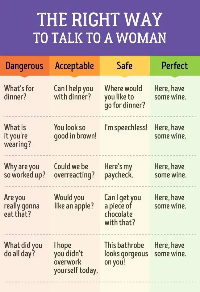 Talk some. Talk to talk with разница. Talk to or with разница. Talk to or talk with разница. To talk to или to talk with.